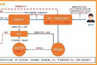 betway必威投注截图1